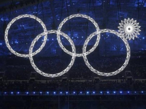 Швидке усунення несправностей затемнення світлодіодного дисплея